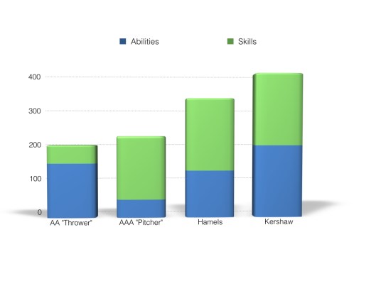 pitching chart 2.002