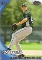 Aaron-Sanchez back leg load